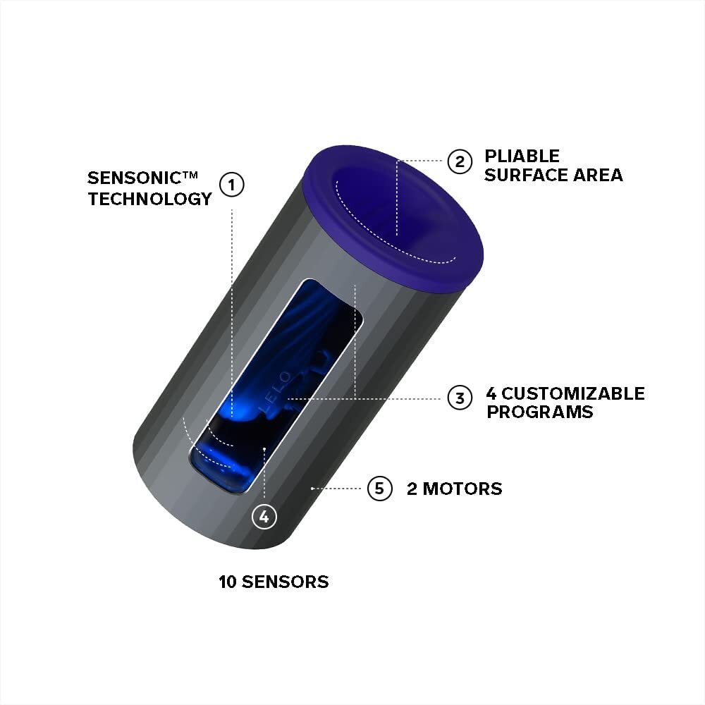 V2X Masturbator Blue